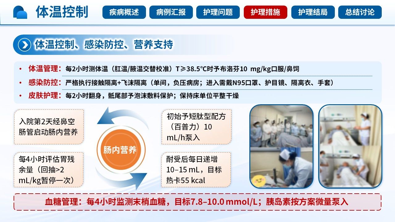 518期-护理查房-一例儿童甲型流感合并多器官衰竭的护理查房第13页预览