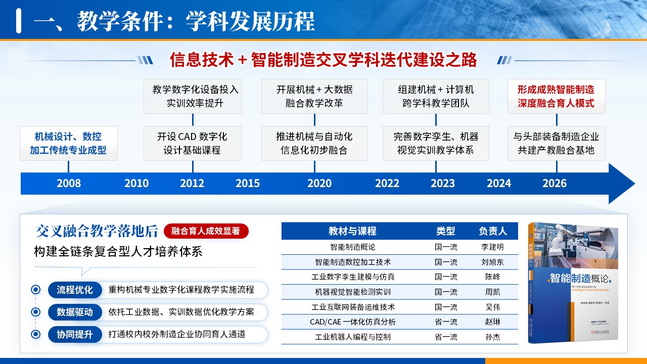 学科工作汇报（信息技术-蓝色）第5页预览图