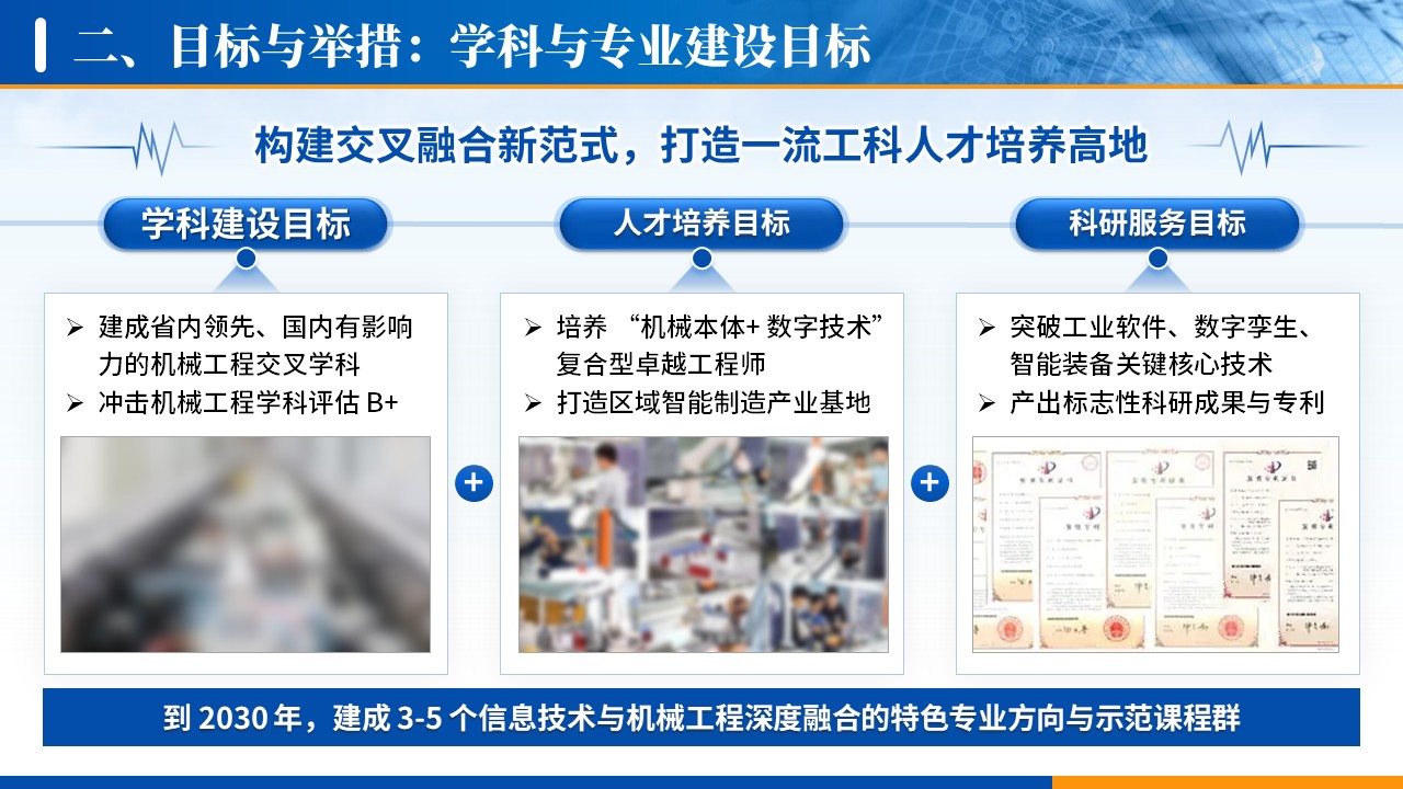 学科工作汇报（信息技术-蓝色）第7页预览图