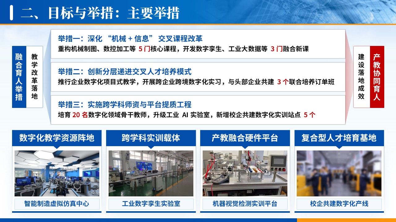 学科工作汇报（信息技术-蓝色）第9页预览图