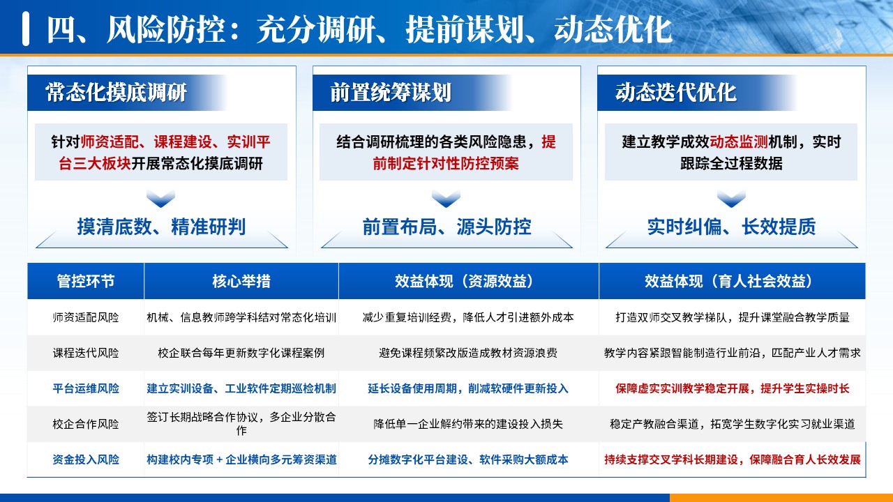 学科工作汇报（信息技术-蓝色）第15页预览图