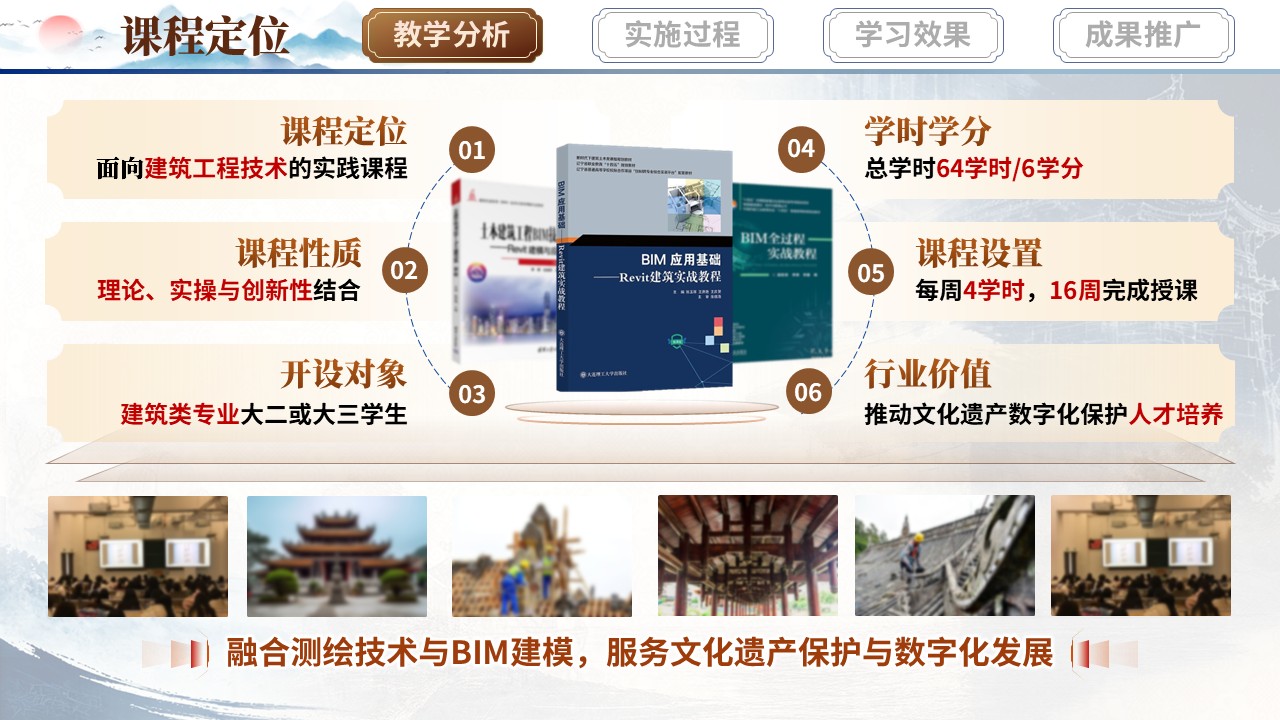 《匠心筑梦，古韵今生》教学能力大赛第3页预览图