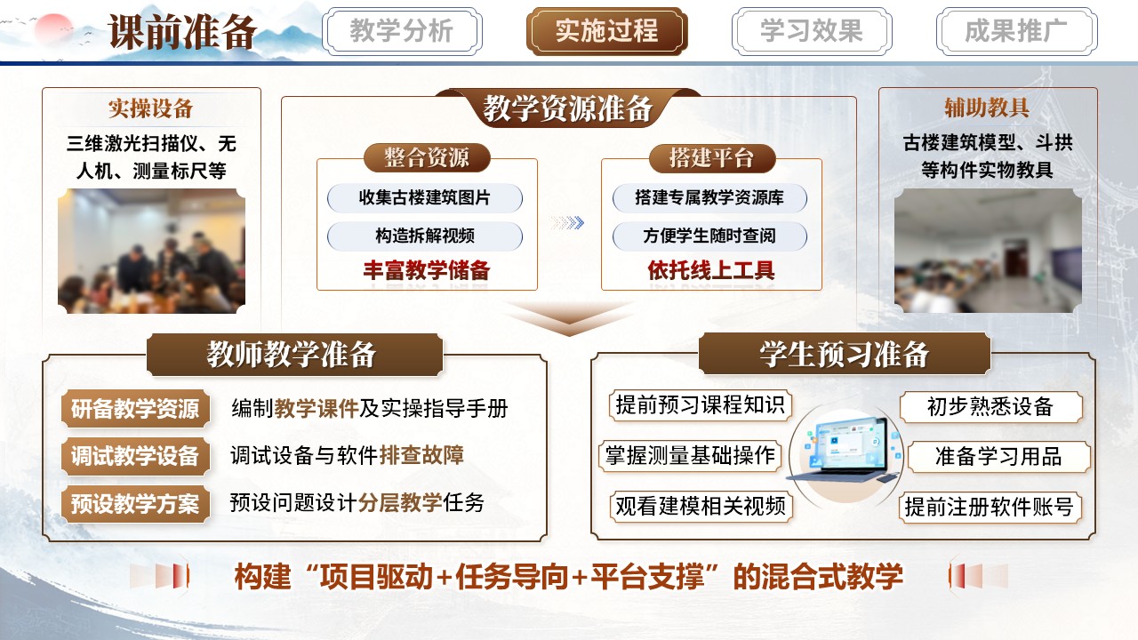 《匠心筑梦，古韵今生》教学能力大赛第6页预览图