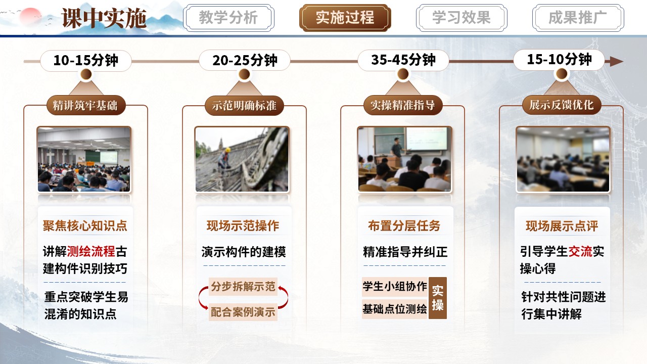 《匠心筑梦，古韵今生》教学能力大赛第7页预览图