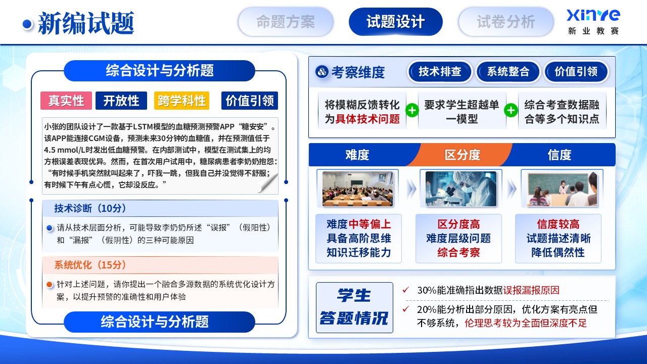 《精准预警》课程设计命题比赛第8页预览图