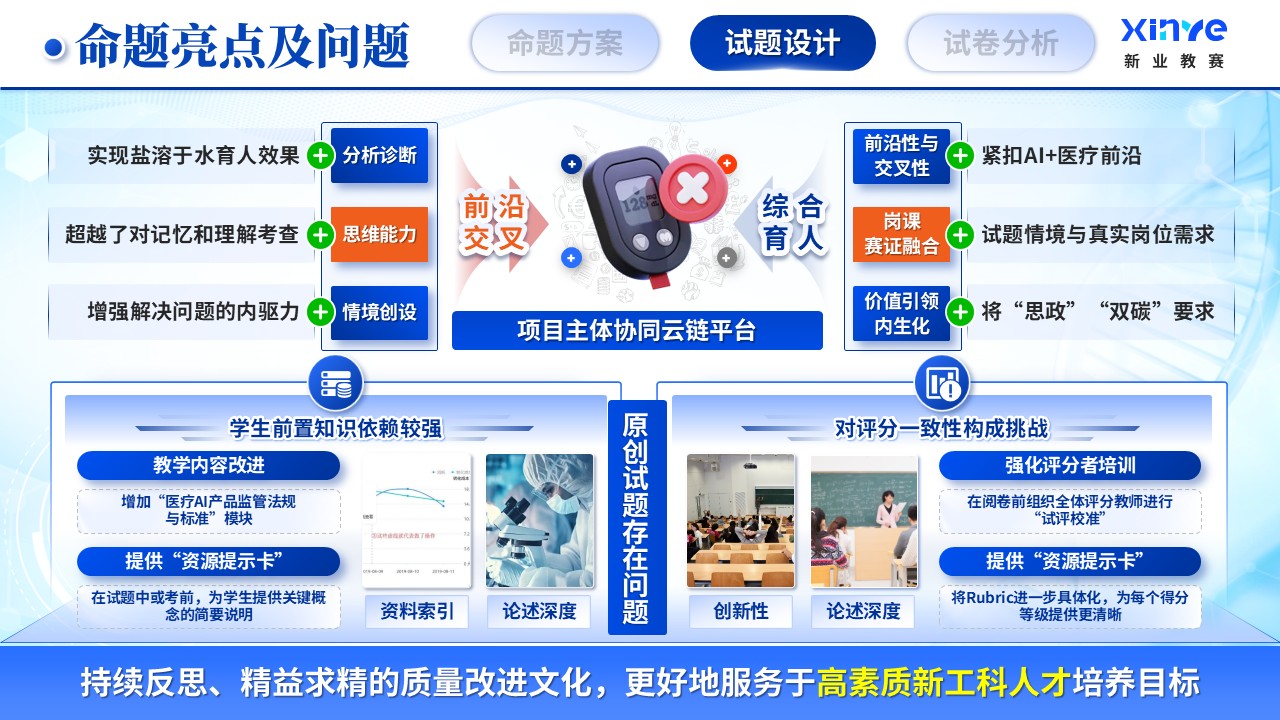 《精准预警》课程设计命题比赛第10页预览图