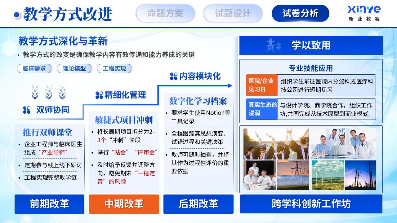 《精准预警》课程设计命题比赛第11页预览图