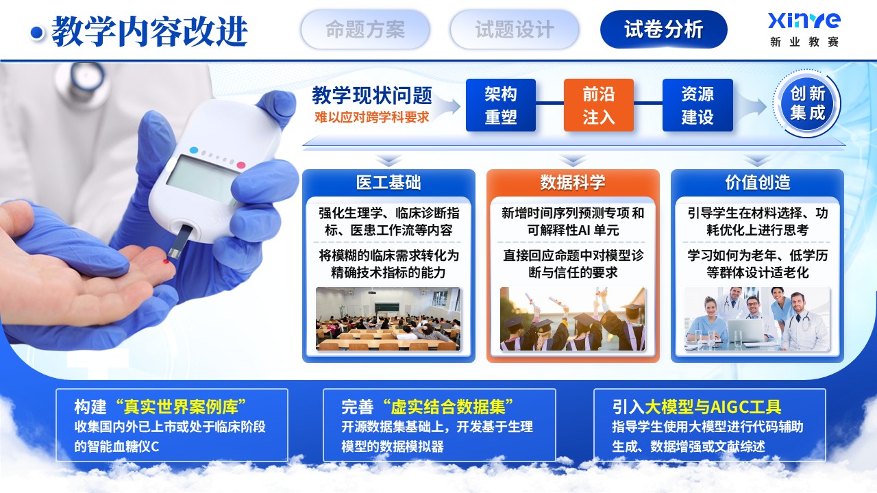 《精准预警》课程设计命题比赛第12页预览图