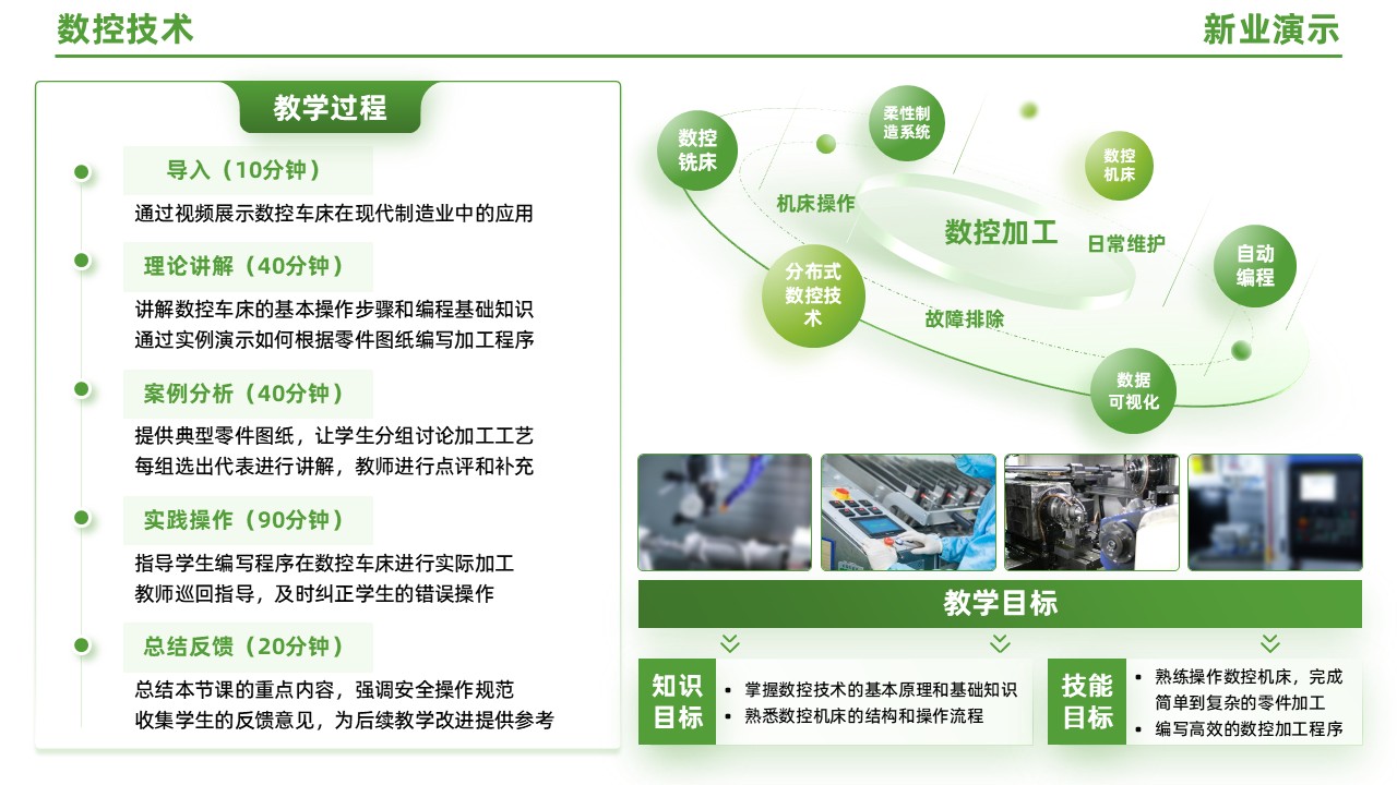 95-1 《数控技术》（绿色）第3页预览图