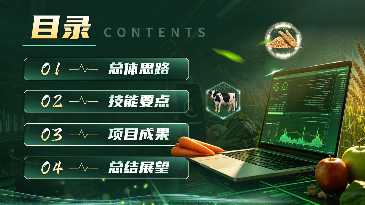 《全栈农溯安测》世界技能大赛第2页预览图