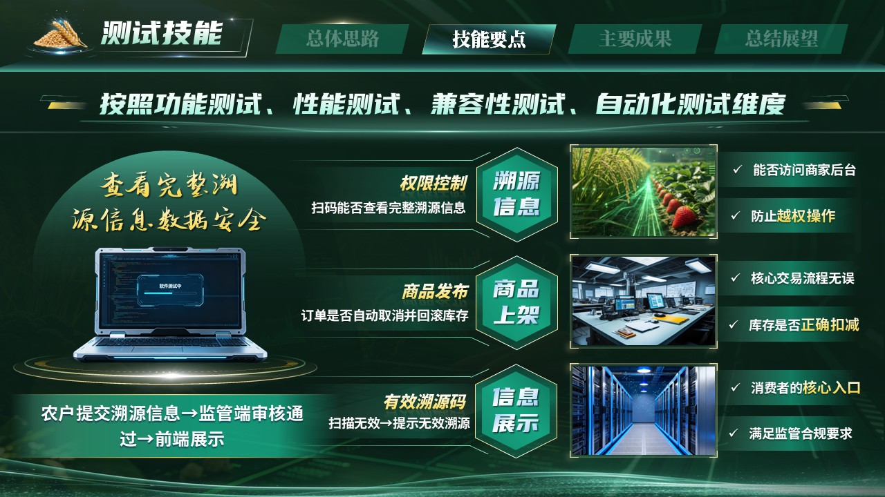 《全栈农溯安测》世界技能大赛第7页预览图