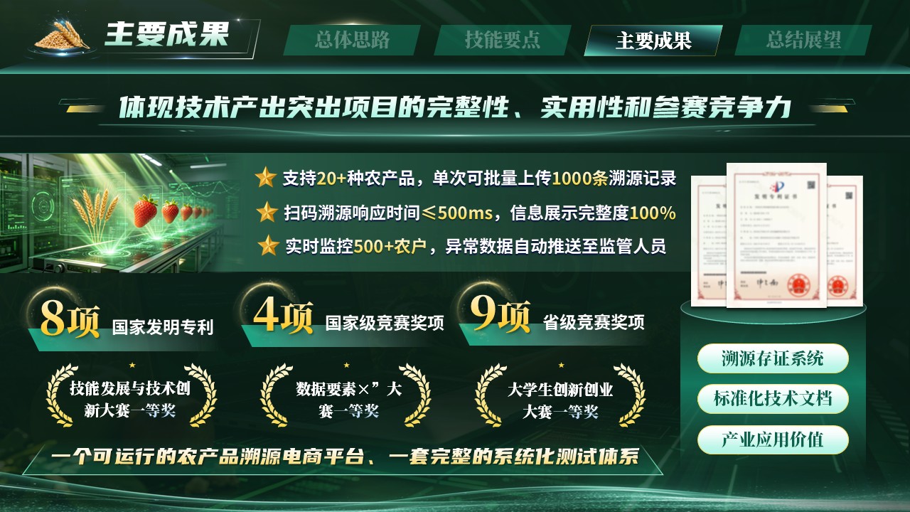 《全栈农溯安测》世界技能大赛第8页预览图