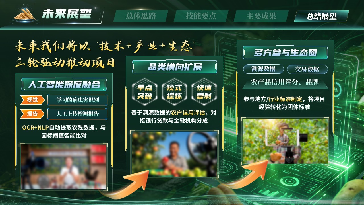 《全栈农溯安测》世界技能大赛第12页预览图