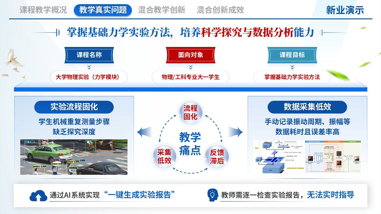 《力学实验实时分析》教学创新大赛第4页预览图