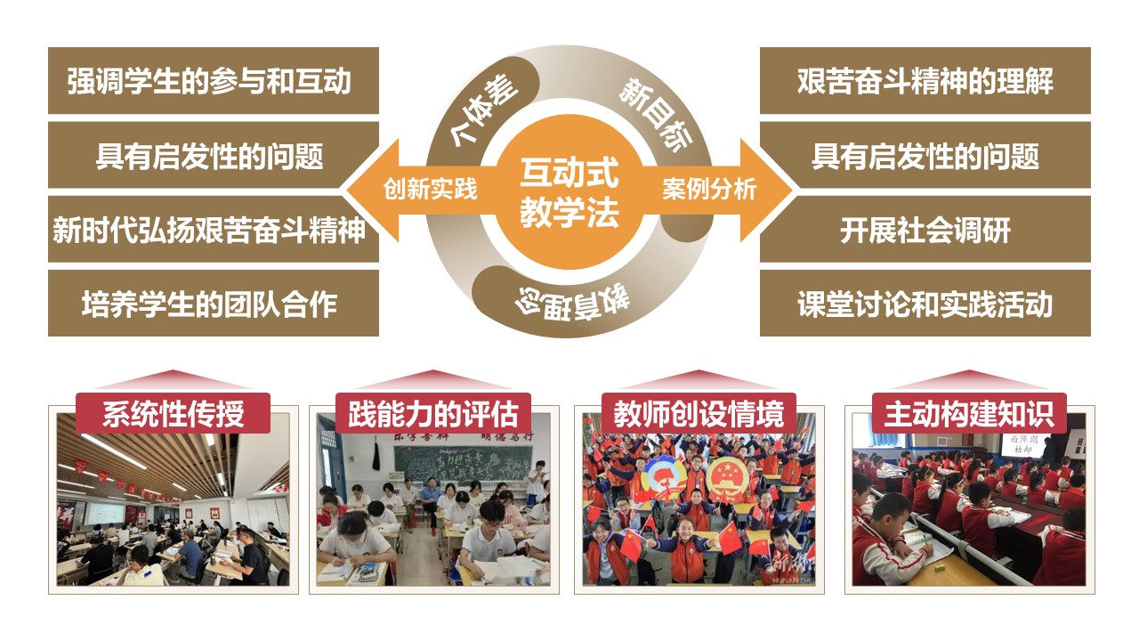 50-1《马克思主义基本原理》棕色第5页预览图