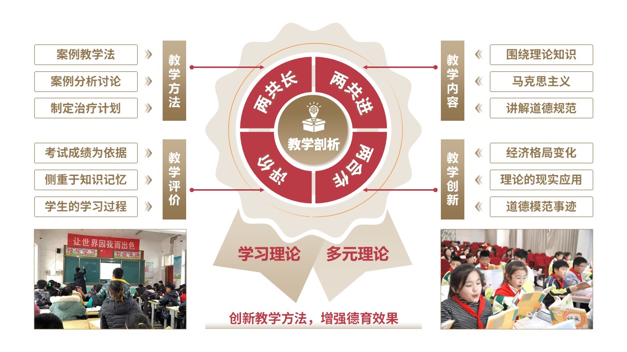 50-1《马克思主义基本原理》棕色第9页预览图
