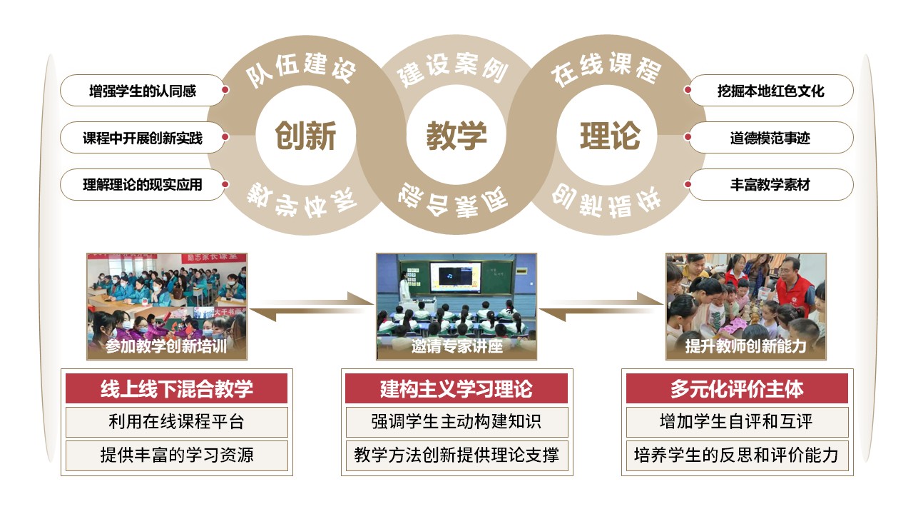 50-1《马克思主义基本原理》棕色第10页预览图