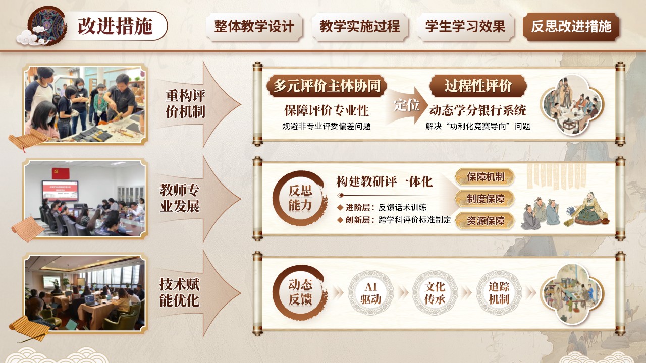 《中国古典文学》教学创新大赛第8页预览图