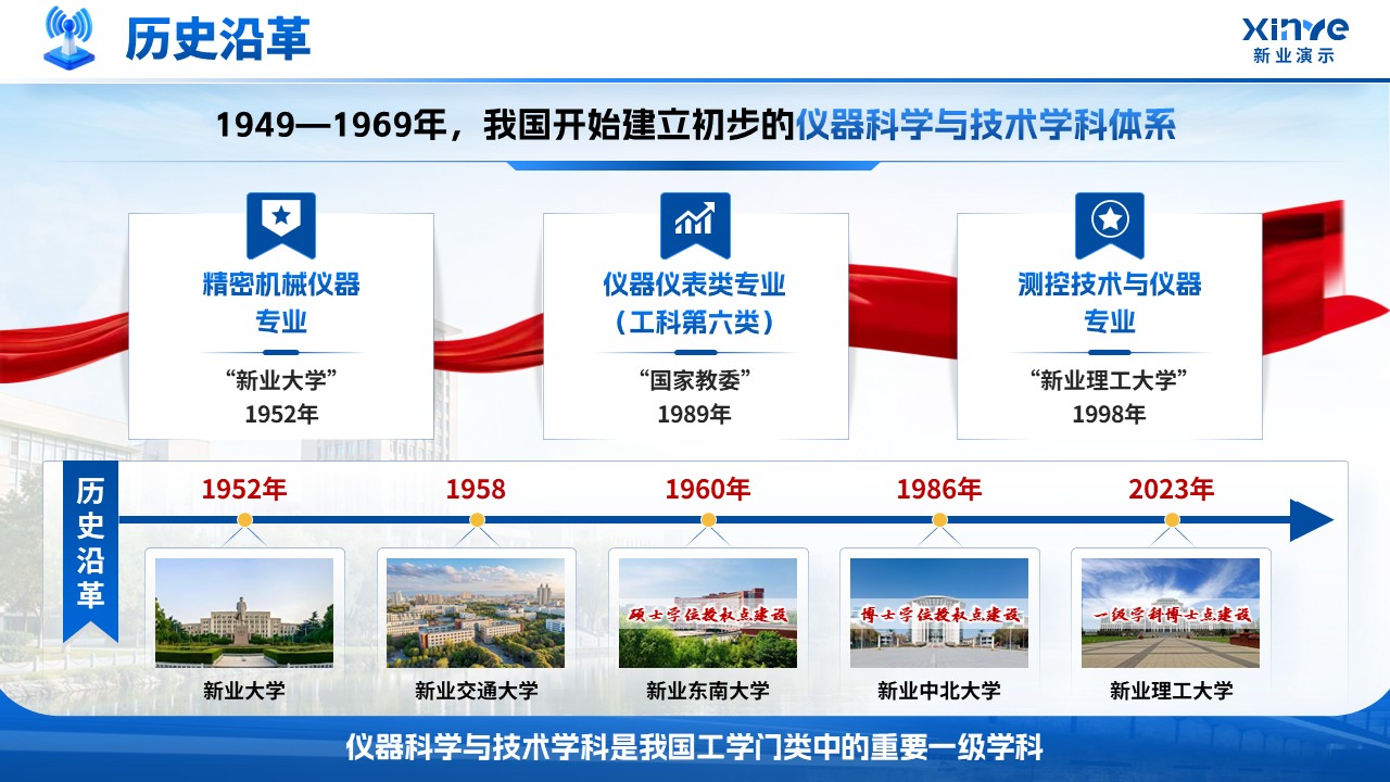重点学科建设（仪器科学与技术-蓝色）第3页预览图
