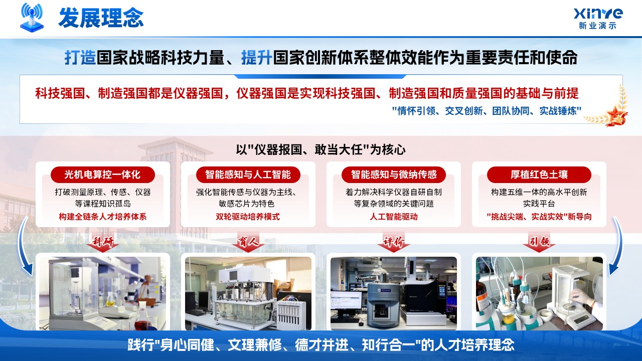 重点学科建设（仪器科学与技术-蓝色）第4页预览图