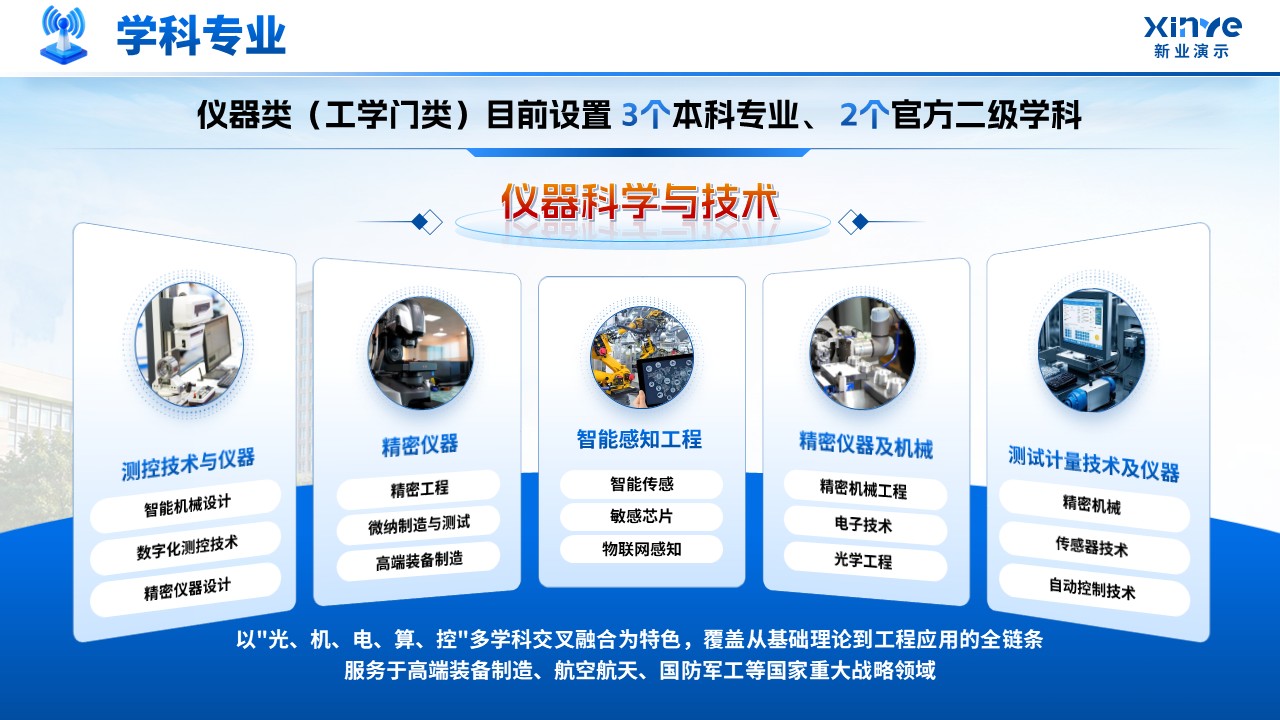重点学科建设（仪器科学与技术-蓝色）第5页预览图