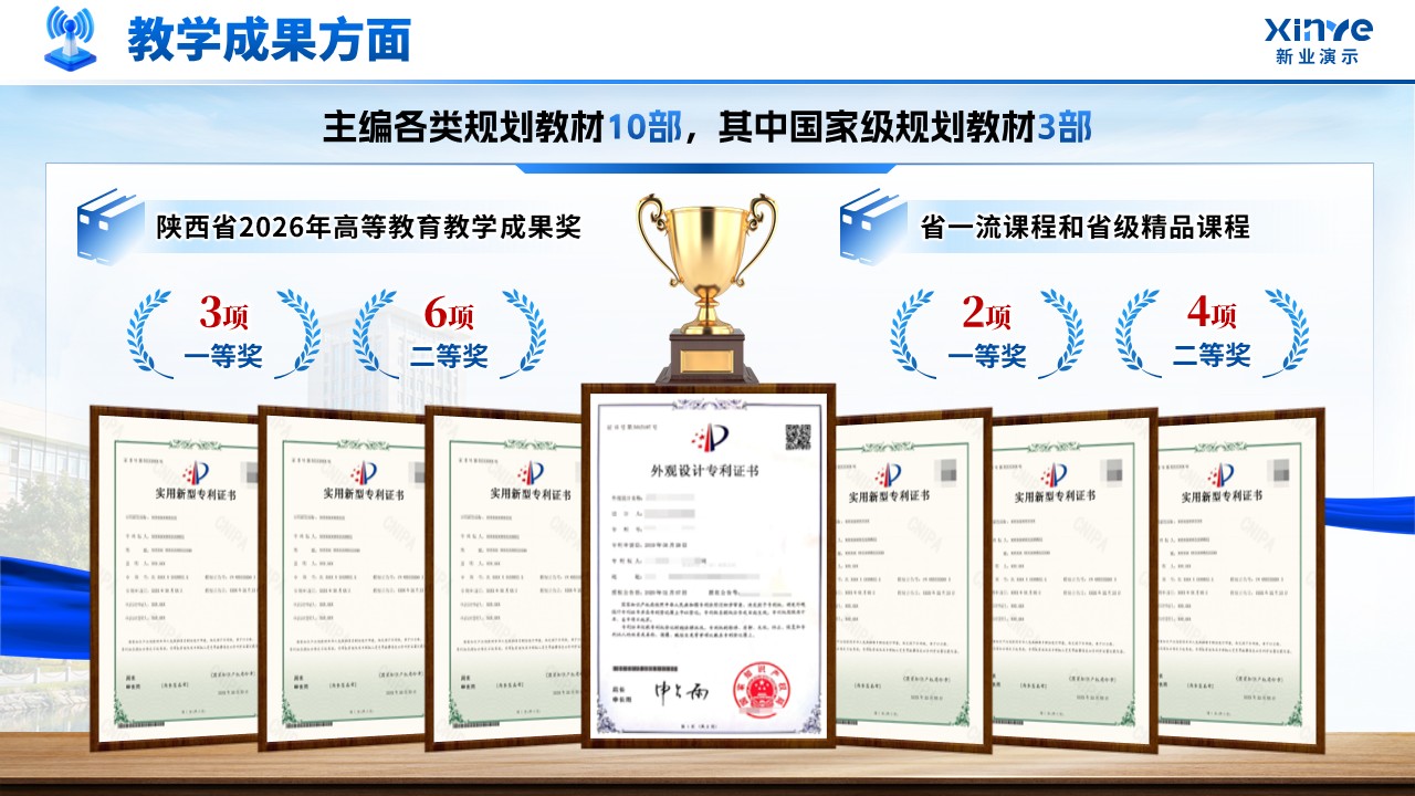 重点学科建设（仪器科学与技术-蓝色）第8页预览图