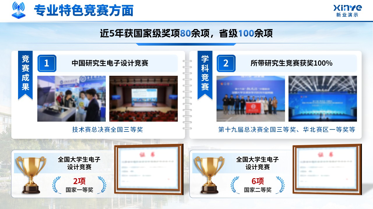 重点学科建设（仪器科学与技术-蓝色）第10页预览图