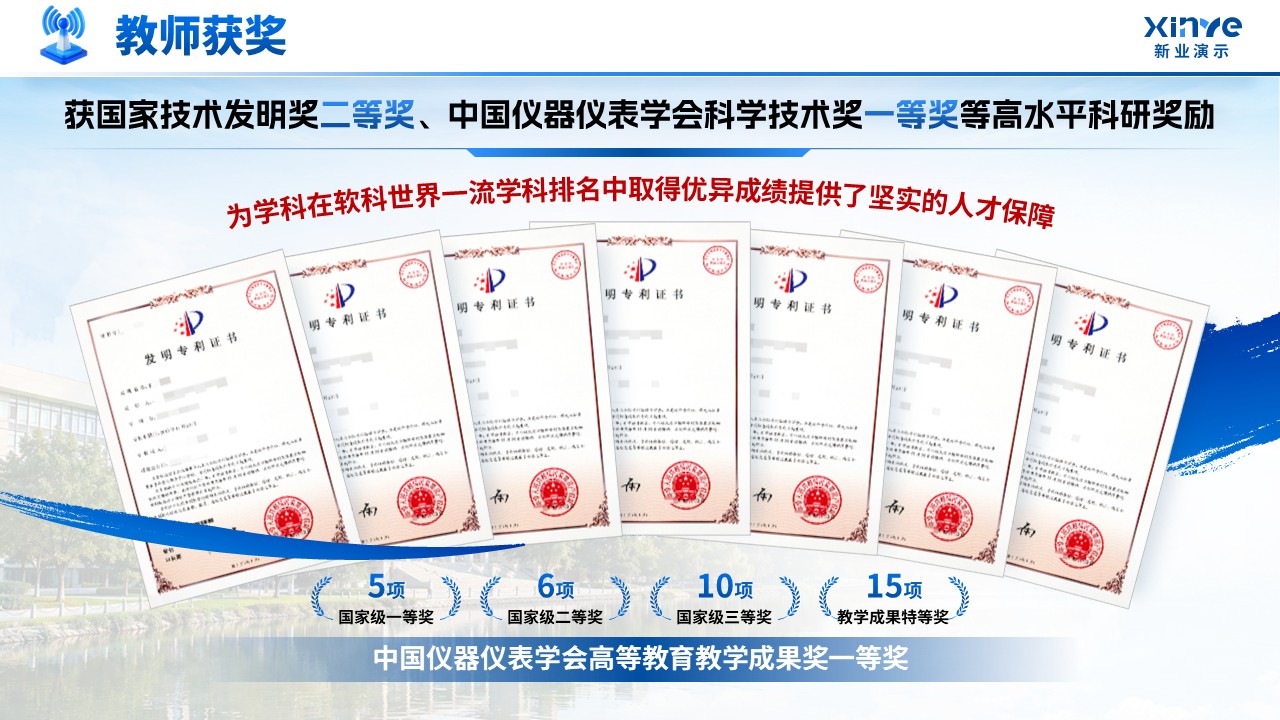 重点学科建设（仪器科学与技术-蓝色）第11页预览图