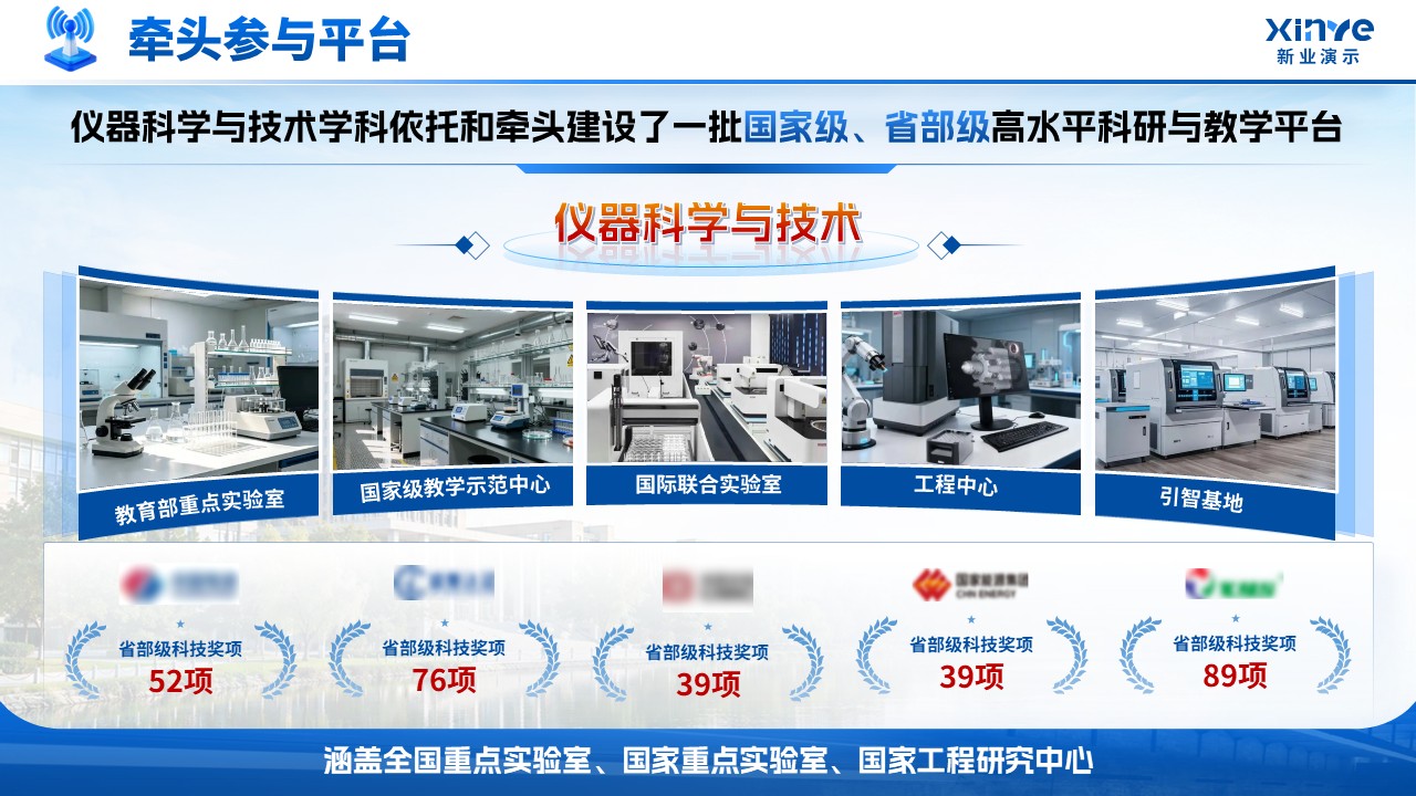 重点学科建设（仪器科学与技术-蓝色）第13页预览图