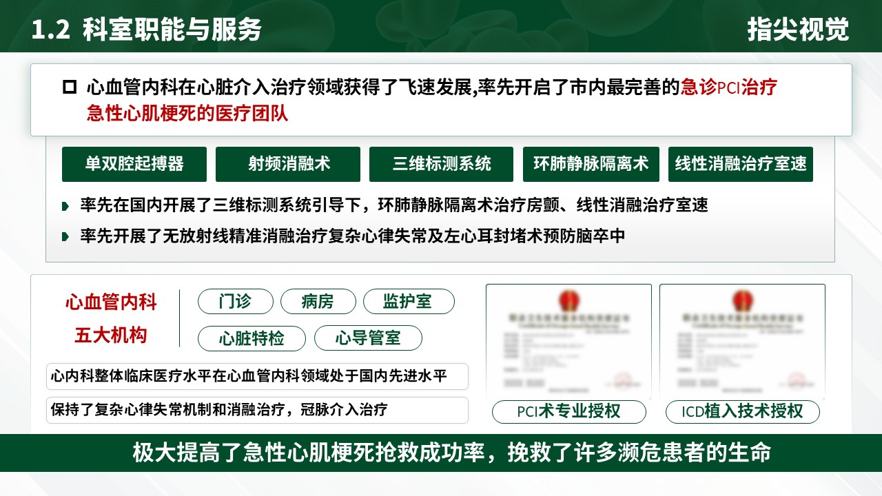 06期-心血管科室介绍（绿色）第4页预览