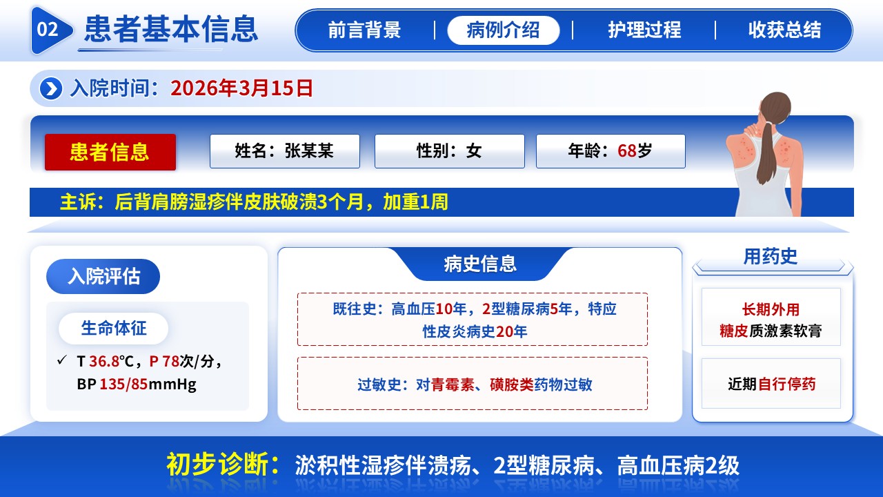 295期-护理新技术-湿疹伤口专科护理第6页预览