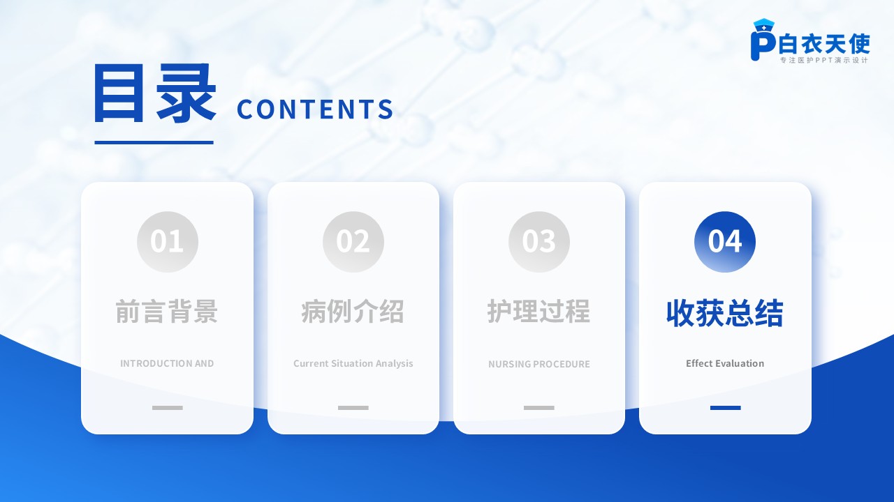 295期-护理新技术-湿疹伤口专科护理第13页预览