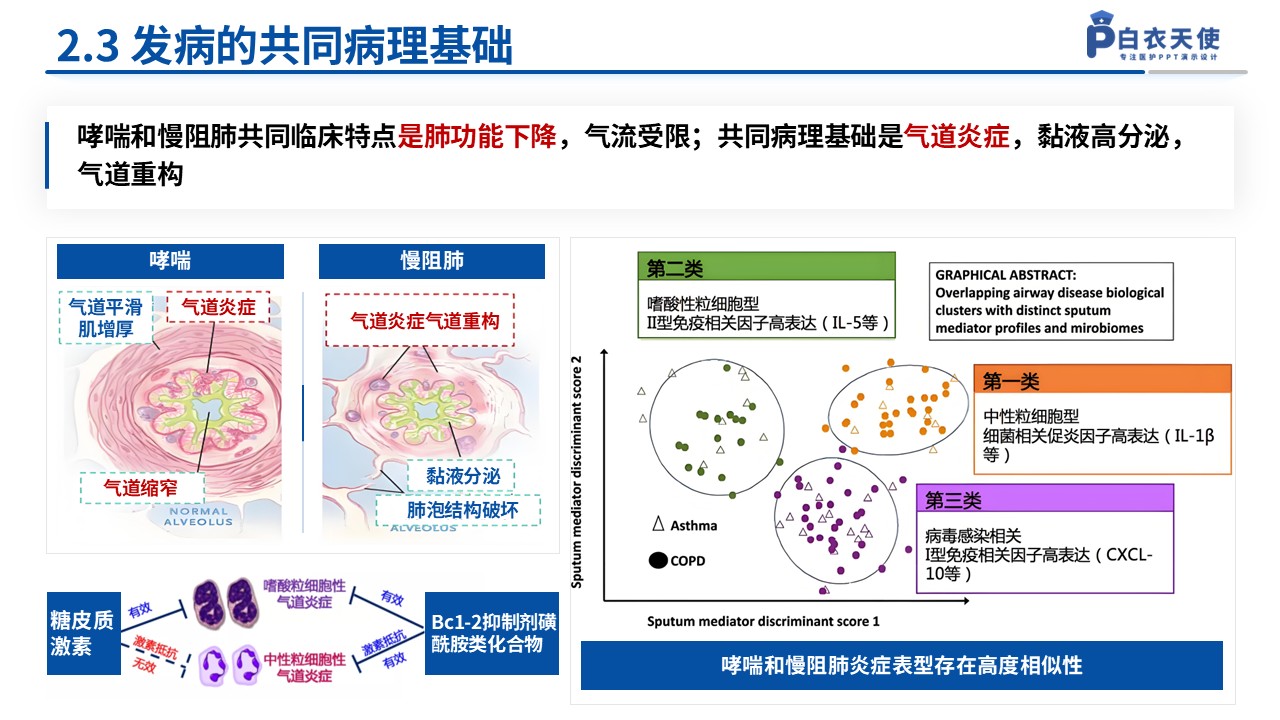128期-湖北省自然科学基金第9页预览