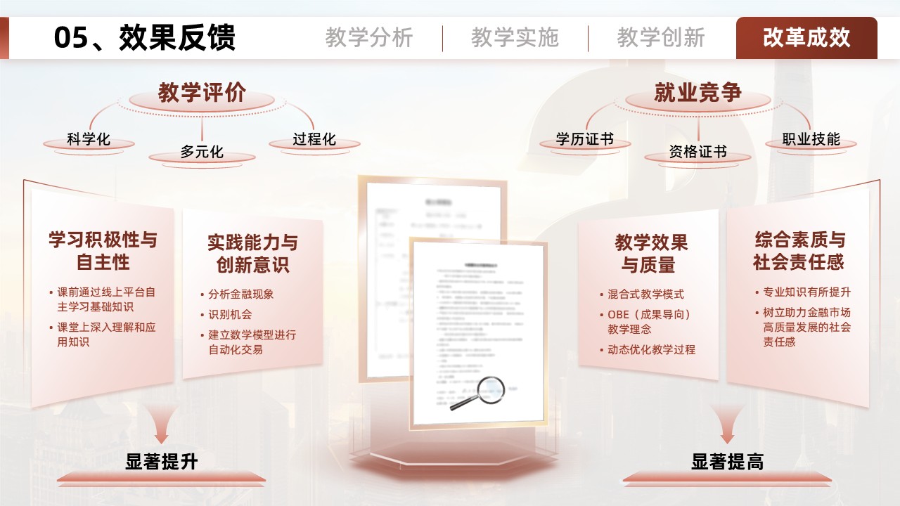 金融工程第8页预览图