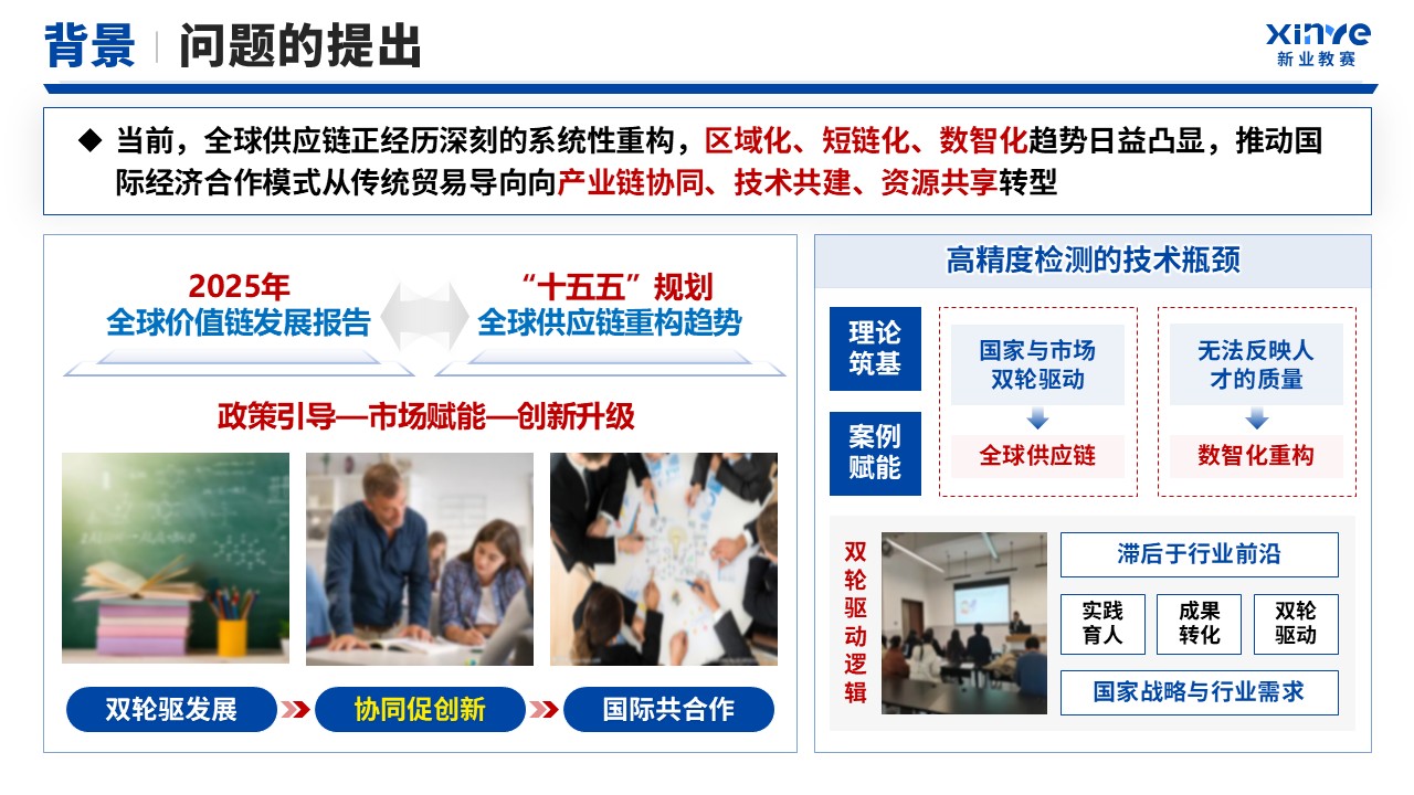 全国教育创新科研成果大赛（全球供应链重构下国际经济合作）第4页预览图