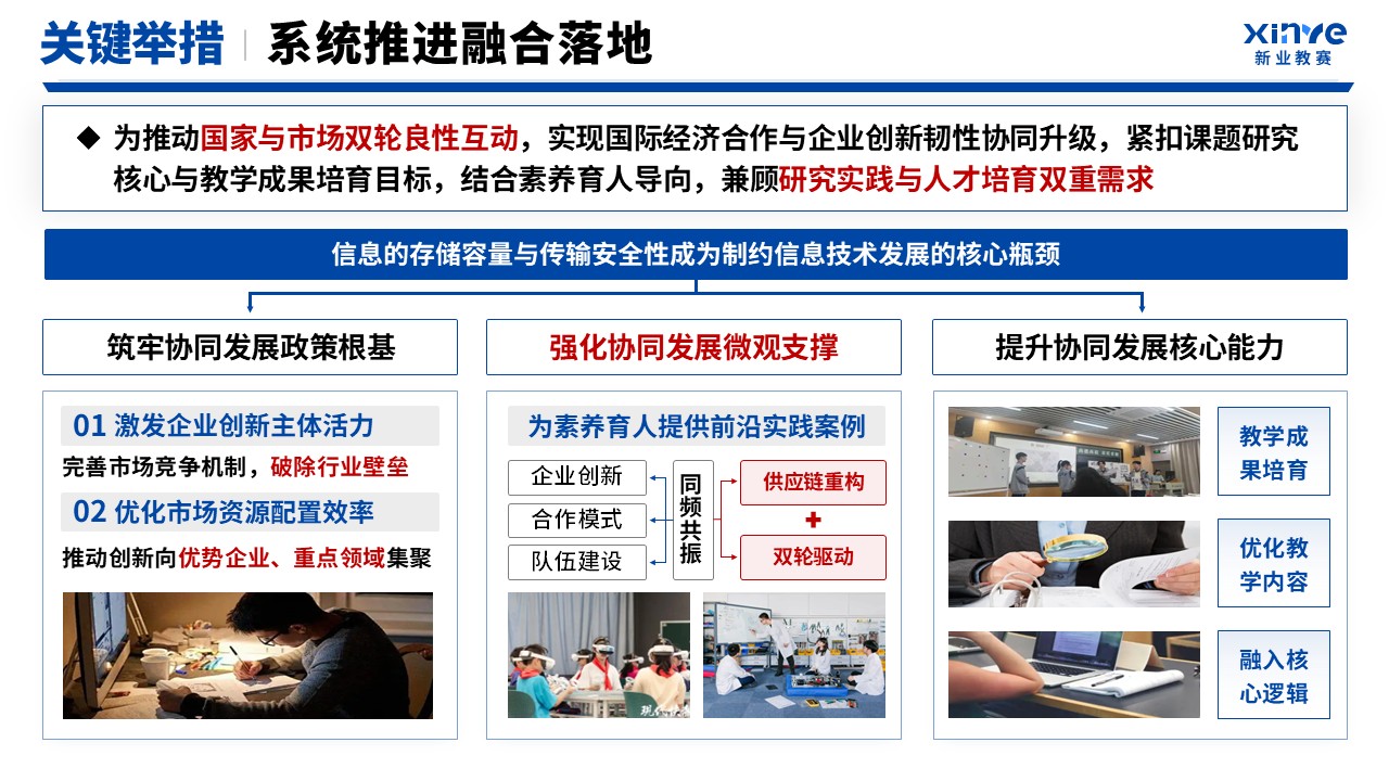 全国教育创新科研成果大赛（全球供应链重构下国际经济合作）第8页预览图