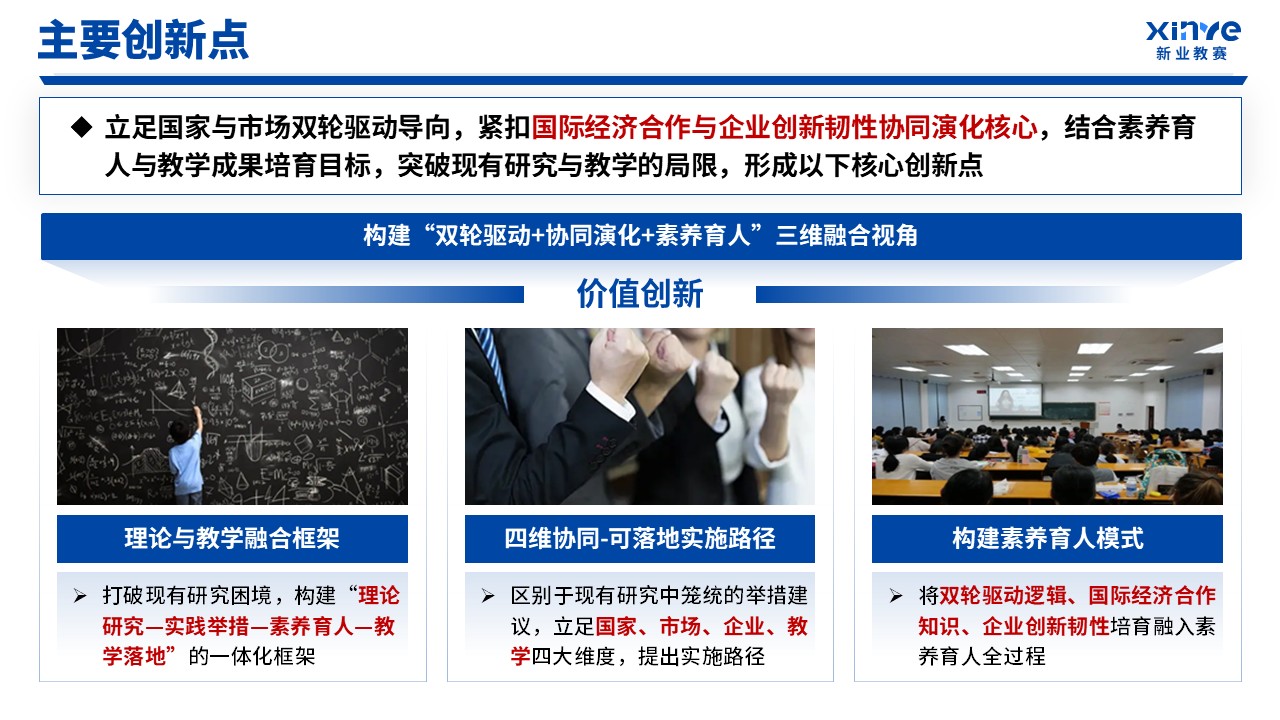 全国教育创新科研成果大赛（全球供应链重构下国际经济合作）第10页预览图