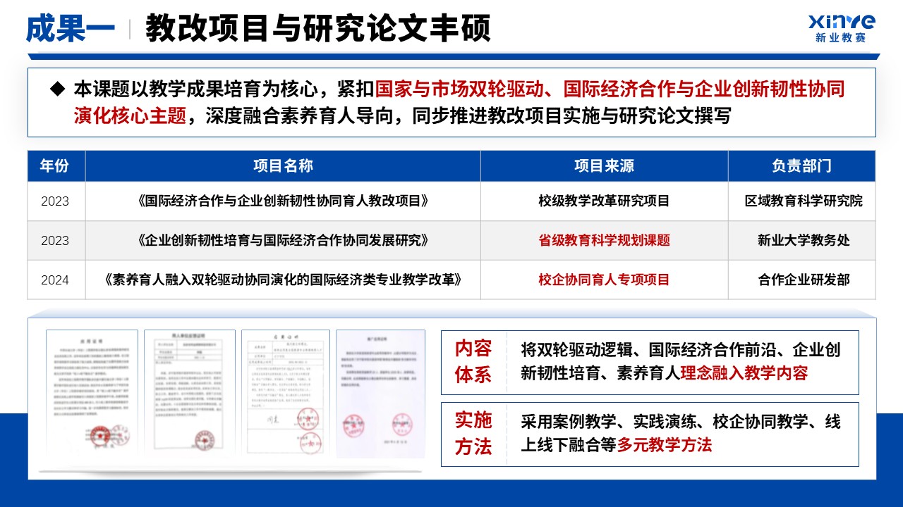 全国教育创新科研成果大赛（全球供应链重构下国际经济合作）第12页预览图