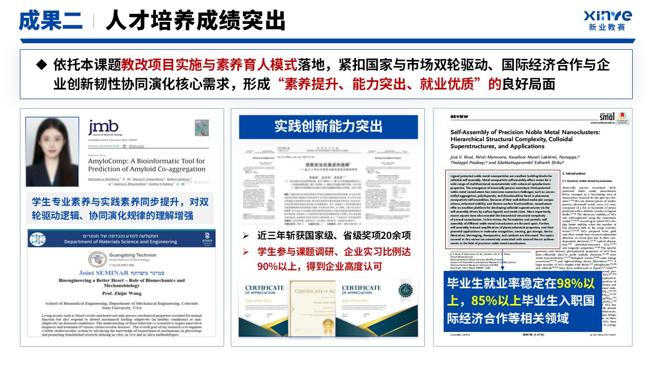 全国教育创新科研成果大赛（全球供应链重构下国际经济合作）第13页预览图