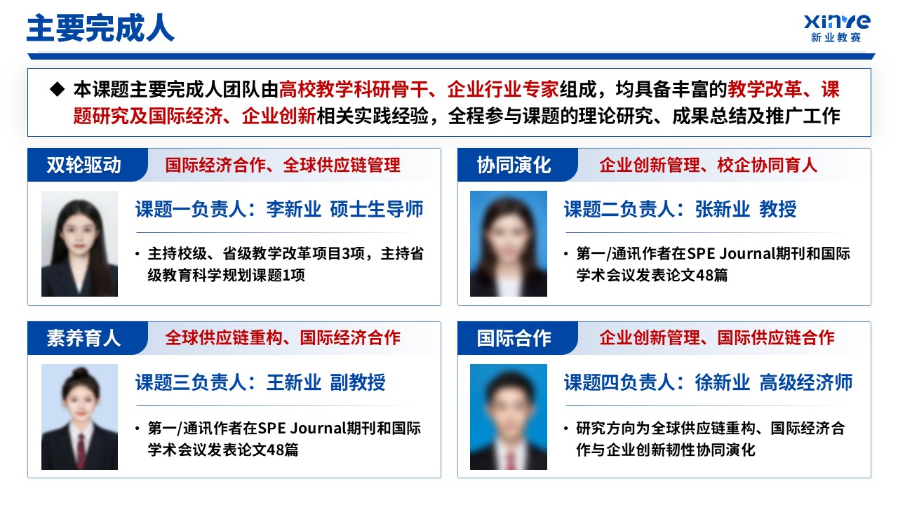 全国教育创新科研成果大赛（全球供应链重构下国际经济合作）第16页预览图