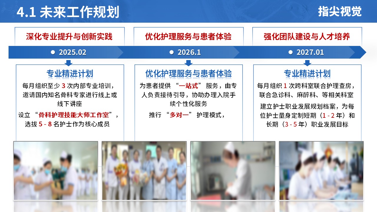 041期-护士长遴选述职答辩（深蓝色）第11页预览