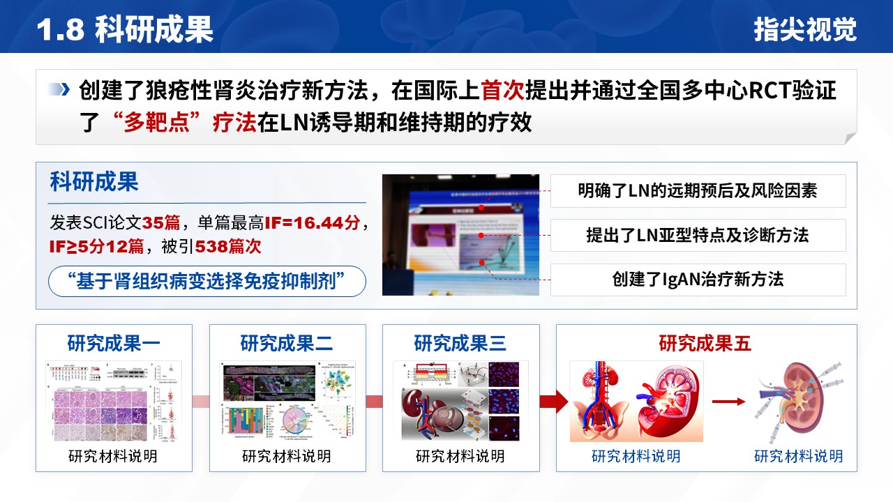 014期-肾脏内科科室介绍（蓝色）第10页预览