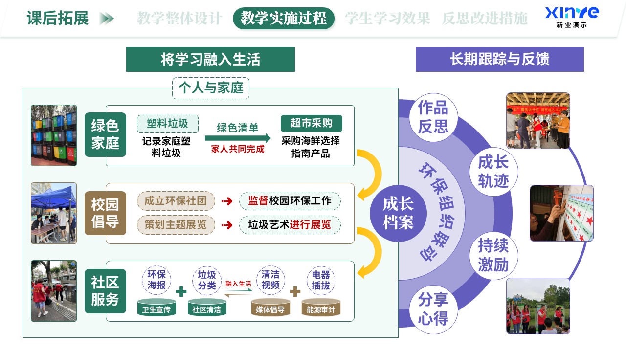教学实施报告（海洋生态科普-绿紫棕）第6页预览图