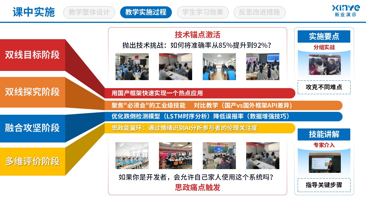 106-1教学实施报告(AI技术应用-红蓝 ）第5页预览图
