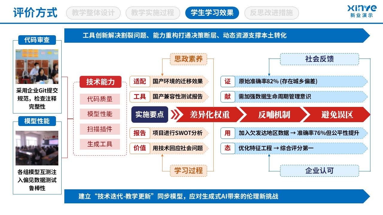 106-1教学实施报告(AI技术应用-红蓝 ）第7页预览图