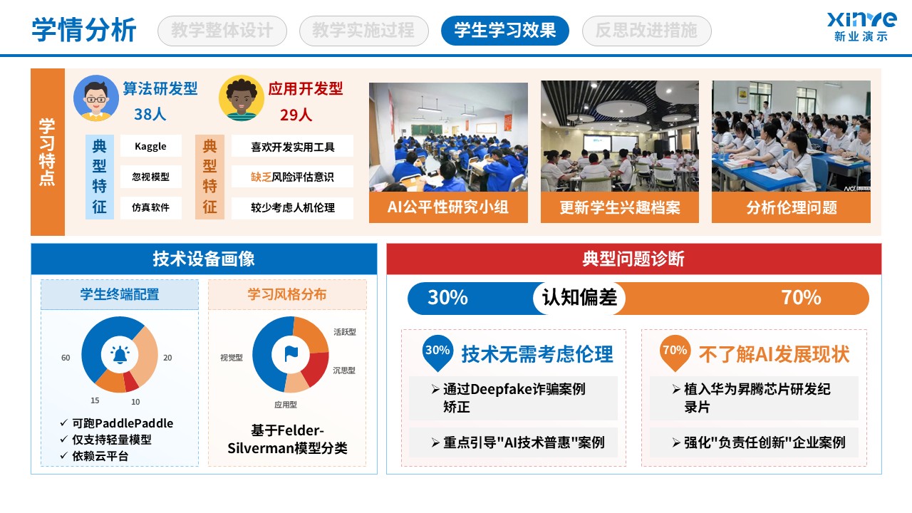 106-1教学实施报告(AI技术应用-红蓝 ）第9页预览图