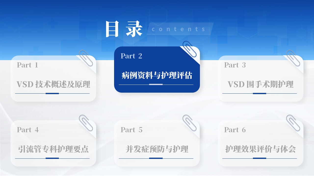 300期-护理个案-VSD引流管在创面修复中的应用及护理第5页预览