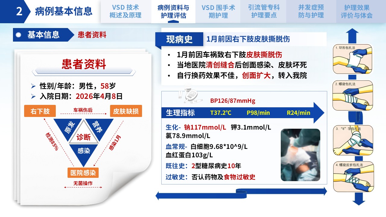 300期-护理个案-VSD引流管在创面修复中的应用及护理第6页预览