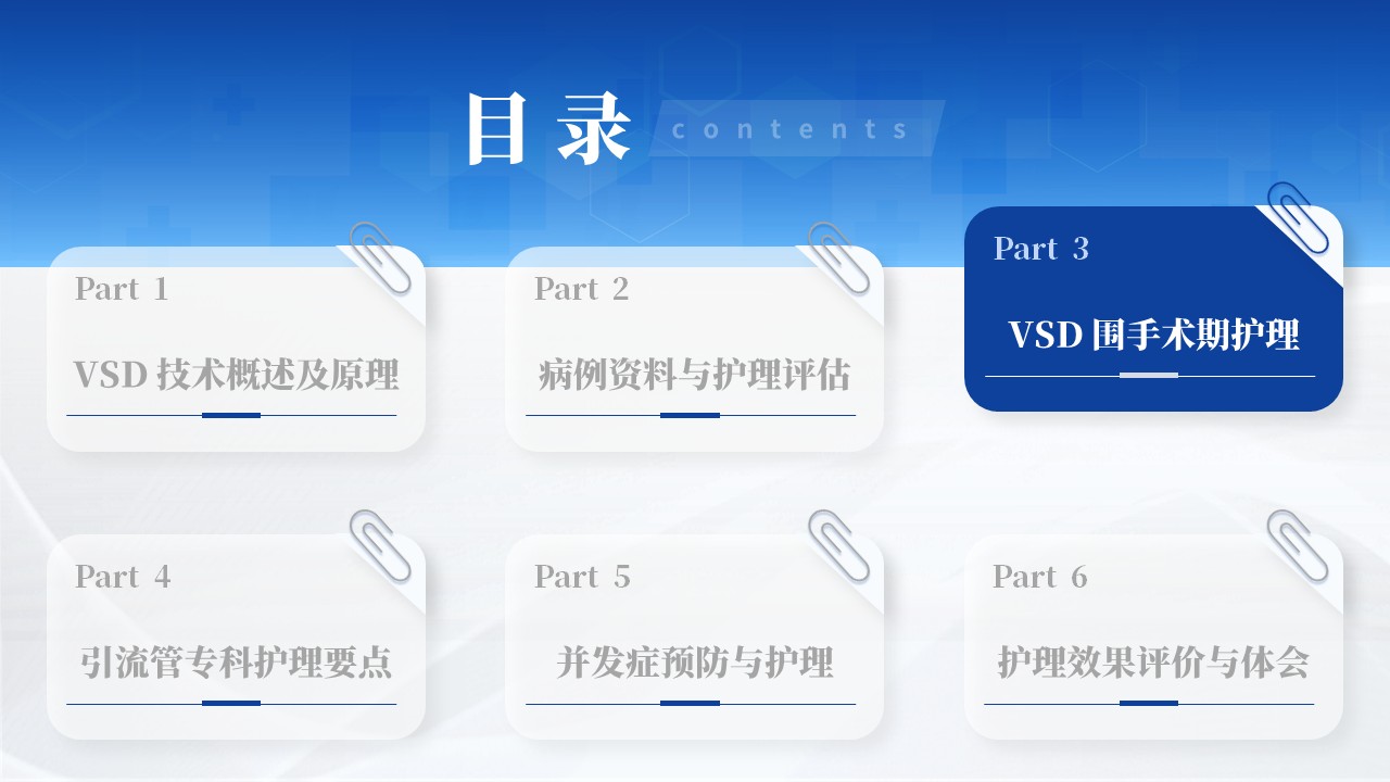 300期-护理个案-VSD引流管在创面修复中的应用及护理第8页预览