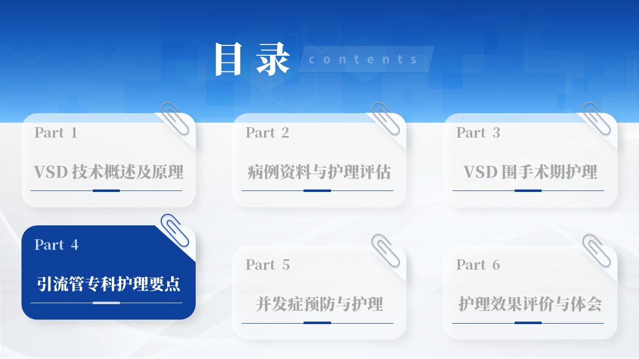 300期-护理个案-VSD引流管在创面修复中的应用及护理第12页预览